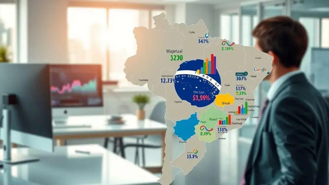 Média salarial por região Média salarial por região