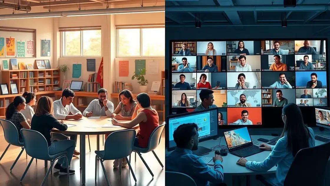 Interação e networking em cada modalidade Interação e networking em cada modalidade